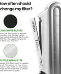 2 Pack Replacement Filters For Fellowes AeraMax 90 100 DX5 DB5 Purifiers Easy Tool Free Install 9287001 9324001 filter details