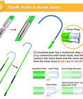 Pro Grade Insulated Rescue Pole Six Point Five Ft High Voltage Rescue Hook assembly showing fiberglass rod and hook joint.