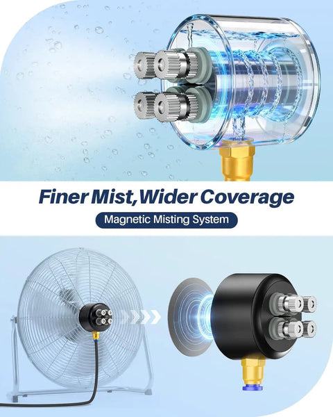 Magnetic Portable Misting System With Rechargeable 6000mAh Pump attachment to fan for finer mist and wider coverage