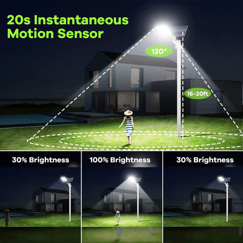 Image of 1000W Solar Street Light Dusk To Dawn 80000LM LED Beast Mode illuminating a garden with motion sensor feature.