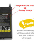 44 Volt 1.8 Amp Universal Charger For 36 Volt SLA Batteries showing important usage notes and output specifications on an angled view.