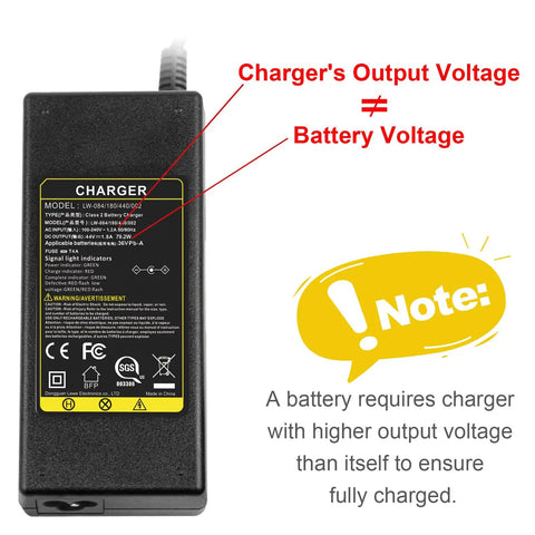 44 Volt 1.8 Amp Universal Charger For 36 Volt SLA Batteries showing important usage notes and output specifications on an angled view.