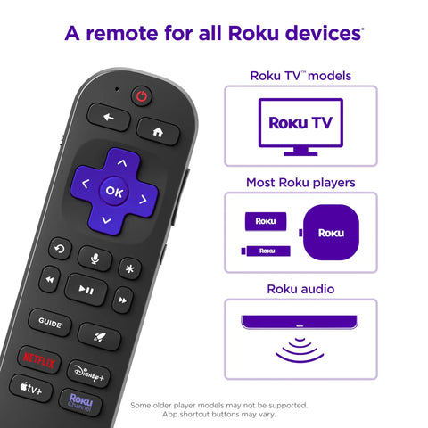 Voice Remote Pro 2nd Ed Rechargeable TV Remote With Hands Free Voice Controls Backlit Buttons And Lost Remote Finder Replacement Remote Compatible With All TV Players And Audio USB C Fast Charge Months Of Battery Life No Fuss Setup For Movie Nights with Roku device compatibility chart and black remote in view.