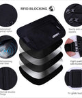 Travel Money Belt With RFID Blocking Slim Hidden Pouch Under Your Clothes For Passport Cash Cards And Documents Black Includes Bonus Two RFID Sleeves For Women And Men Travel Friendly Everyday Carry, showing layers and zippers.