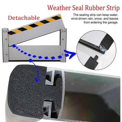 Heavy Duty Aluminum Flood Shields For Doors And Warehouse Openings, Reusable Modular Water Barrier showing detachable weather seal rubber strip.