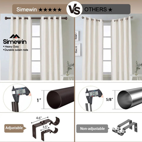 Comparison of Simewin and other brands' curtain rods, featuring Bronze Heavy Duty Curtain Rods Set 28 to 48 Inches With Classic Finials.