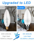 Comparison of halogen light bulb and 8 Pack E12 Ceiling Fan Light Bulbs 60W Equivalent LED Candelabra Bulbs Kickin Bright Daylight White 5000K