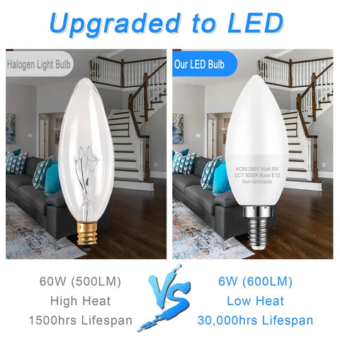 Comparison of halogen light bulb and 8 Pack E12 Ceiling Fan Light Bulbs 60W Equivalent LED Candelabra Bulbs Kickin Bright Daylight White 5000K