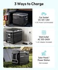 Smart 12V Car Fridge 59 Quarts With App Control And LCD Panel Runs On 12 24V DC Or 110 To 240V AC shown with charging options.