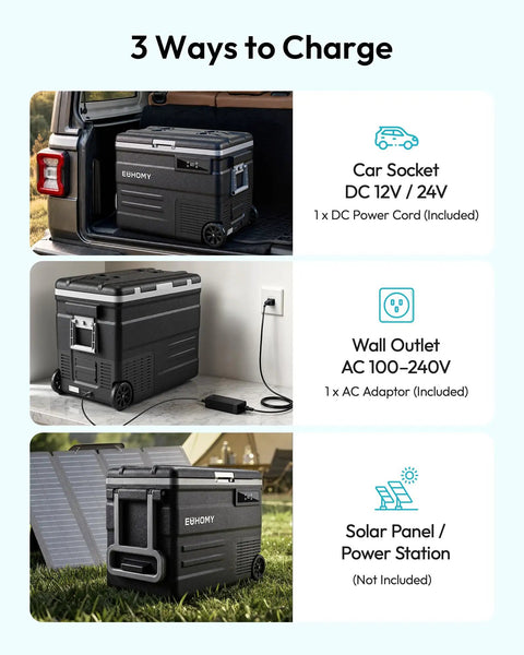 Smart 12V Car Fridge 59 Quarts With App Control And LCD Panel Runs On 12 24V DC Or 110 To 240V AC shown with charging options.