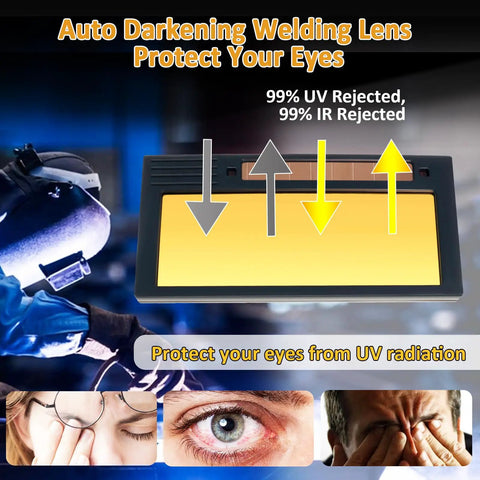 Graphic showing Shade 5-13 Auto-Darkening Welding Lens with UV and IR protection features and eye protection benefits.