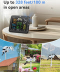 10-In-1 Wireless Weather Station With Outdoor Sensor, digital display on table, outdoor sensor examples on rooftops, gardens, farms