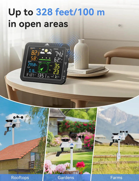 10-In-1 Wireless Weather Station With Outdoor Sensor, digital display on table, outdoor sensor examples on rooftops, gardens, farms