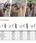 Built Different Concrete Ring Saw With Water Fed Dust Suppression Pro Grade Wall Groover For Cutting Brick Rebar Marble And Stone in action cutting through wall with sparks