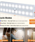 Rechargeable LED Closet Light With Remote 5 Pack Dope Bright White 150 Lumens Motion Sensor Day And Night Auto On Within 10 Feet Four Smart Sensor Modes Easy Install Energy Saving Closet Lighting For Cabinets And Closets showing light modes and installation examples.