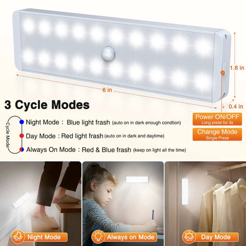 Rechargeable LED Closet Light With Remote 5 Pack Dope Bright White 150 Lumens Motion Sensor Day And Night Auto On Within 10 Feet Four Smart Sensor Modes Easy Install Energy Saving Closet Lighting For Cabinets And Closets showing light modes and installation examples.