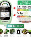 All In One 2 In 1 Soil Moisture And pH Meter With Dual Dial Display for plant care showing moisture and pH levels, ideal uses chart.