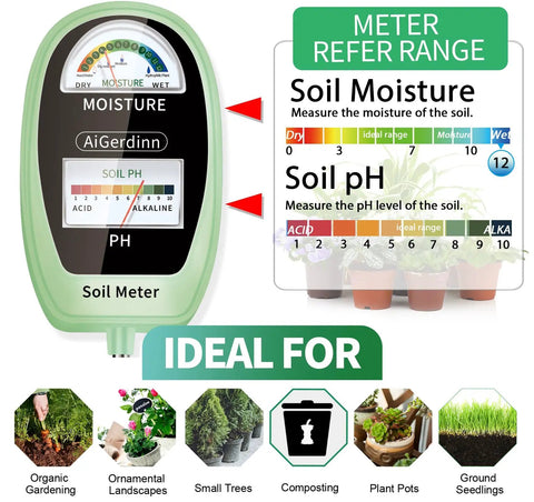 All In One 2 In 1 Soil Moisture And pH Meter With Dual Dial Display for plant care showing moisture and pH levels, ideal uses chart.