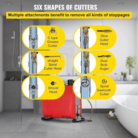 Six cutter shapes for the Powerful 250W Electric Handheld Drain Auger Snake, including spiral and shovel heads.