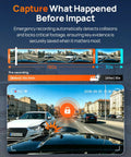 Emergency recording of car collision with 4K Front And 1080P Rear Dash Cam With 5GHz WiFi 6, 4G LTE Remote Access, GPS Tracking