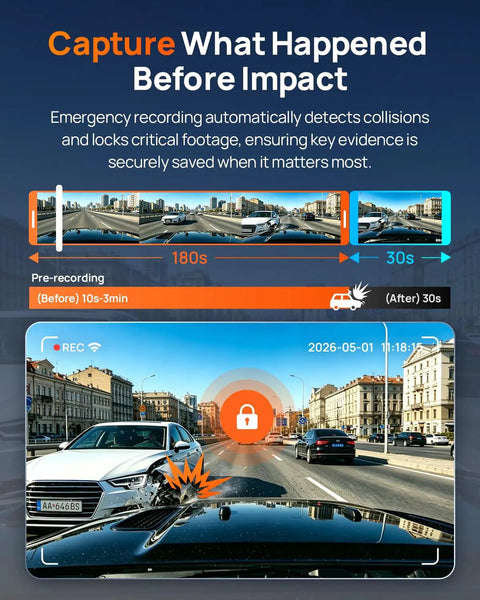 Emergency recording of car collision with 4K Front And 1080P Rear Dash Cam With 5GHz WiFi 6, 4G LTE Remote Access, GPS Tracking