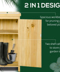 Built Tough 32 Inch Workshop Cabinet With Rust Resistant Galvanized Top And Dual Wooden Shelves For Heavy Duty Tool Chest And Real Deal Farmhouse Garage Storage with workbench and storage.