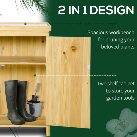 Built Tough 32 Inch Workshop Cabinet With Rust Resistant Galvanized Top And Dual Wooden Shelves For Heavy Duty Tool Chest And Real Deal Farmhouse Garage Storage with workbench and storage.