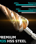 Fast Cutting M35 Cobalt HSS Step Drill Bit Set With Four Spiral Flutes And TiAlN Wear-Resistant Coating featuring 1/4 Inch Hex Shank