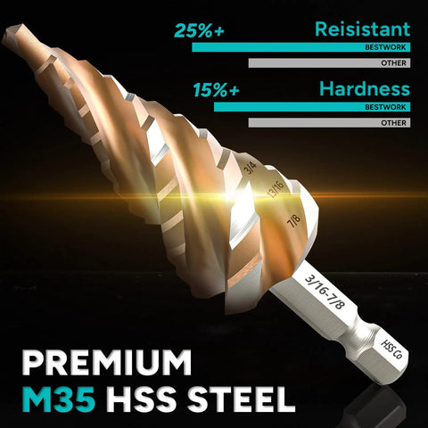 Fast Cutting M35 Cobalt HSS Step Drill Bit Set With Four Spiral Flutes And TiAlN Wear-Resistant Coating featuring 1/4 Inch Hex Shank