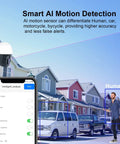 4K PTZ POE Outdoor Security Camera With 10X Optical Zoom Speed Dome AI Human And Vehicle Detection features shown on phone app