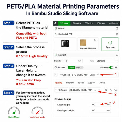 Slick Deep Red PLA High Speed 3D Printer Filament 1.75MM Smooth As Butter For Crushing Figures And Miniatures Dope Glossy Ruby Finish 1Kg Spool Legit Solid Quality For Quick Builds