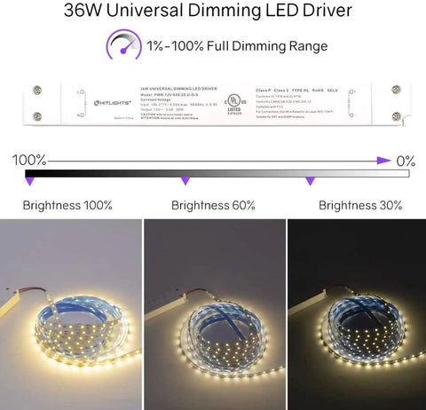 Dimmable LED Driver Transformer 36W Power Supply Converts 100-277V AC To 12V DC For LED Strip Lights, brightness levels.