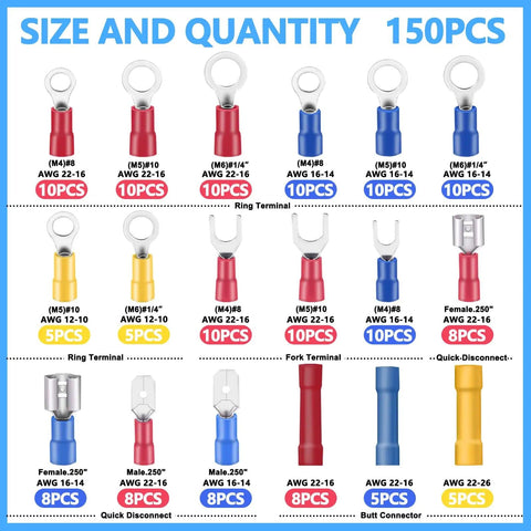 Chart displaying Pro Grade 150 Piece Electrical Terminal Kit with various insulated terminals for DIY wiring