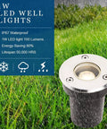 1W LED well light on grass showcasing 12 Pack 1W COB LED Low Voltage Landscape Ground Lights With Wire Connectors Outdoor In Ground Well Lights Waterproof