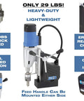 Portable Dual Gear Magnetic Drill Press 110V Made In Germany With 2 Inch Hole Capacity and accessories shown