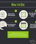 How to use Kicks Mice To The Curb With This Heavy Duty Peppermint And Cinnamon Mouse Repellent Pouches Pack Of 10 instructions infographic.