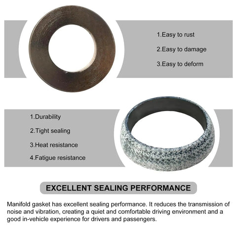 Comparison of metal gasket and 65mm Graphite Exhaust Gasket Donut Seal For RV SUV Truck, emphasizing durability and sealing performance