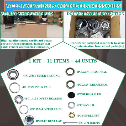 Packaging of 4 Sets Trailer Axle Hub Heavy Duty Bearings Kit For 5200-6000 Lbs Trailers With D42 Tapered Spindle