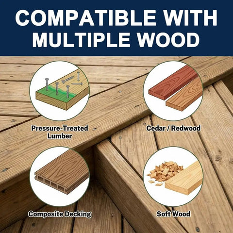 Image showing compatibility of Heavy Duty Number 8 X 1-1/4 Exterior Deck Screws With Tan Epoxy Coating with various wood types.