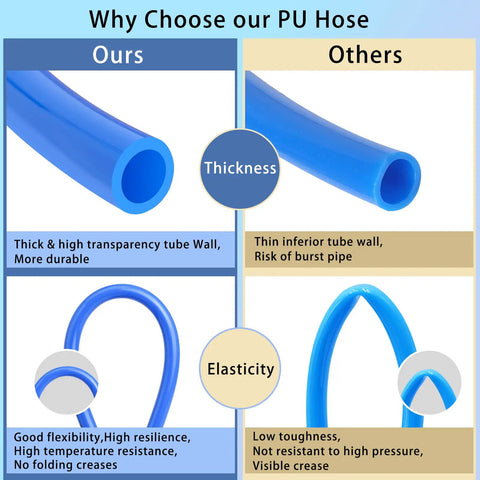 Comparison of blue PU air hose for compressors, highlighting thickness and elasticity, showing high transparency and flexibility differences.