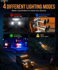 Image showing 4 modes of 8 Gang Switch Panel With Rotary Knob And RGB Backlit Control for varied light settings on vehicles.