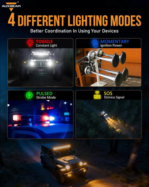 Image showing 4 modes of 8 Gang Switch Panel With Rotary Knob And RGB Backlit Control for varied light settings on vehicles.