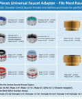 Sink Faucet Hose Sprayer Attachment With 10 Adapters for Various Thread Sizes Displayed on Chart