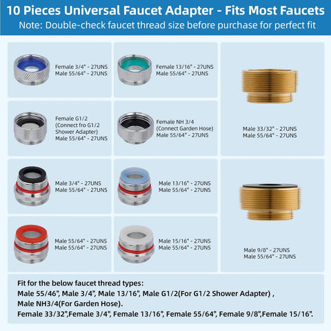 Sink Faucet Hose Sprayer Attachment With 10 Adapters for Various Thread Sizes Displayed on Chart