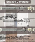 Diagram of Bi-Directional Soft Close Sliding Pocket Door Rollers Kit With 1 Inch Ball Bearing Wheels, Compatible With 100, 134F, 138F, 2610F Track Series, For 100PD 1500 1560 1562 Pocket Door Hardware And 2610F Sliding Door Systems, 2 Pack, showing dampener engagement.