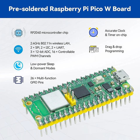 Pre-soldered Raspberry Pi Pico W board from Raspberry Pi Pico W Dope IoT Starter Kit With 450 Plus Components, 117 Projects