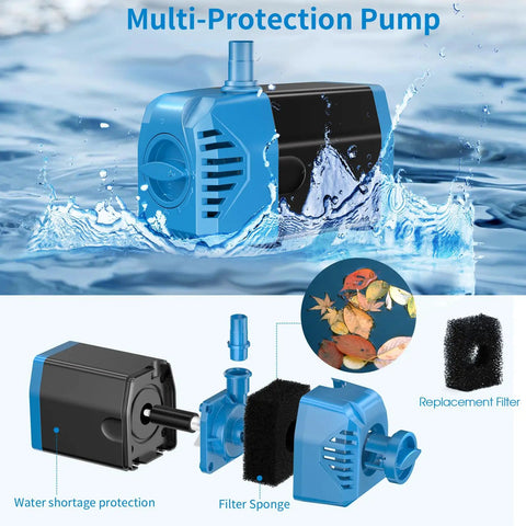 12W Solar Fountain Pump With 160 GPH Flow Adjustable For Ponds And Water Features Includes 16.5 Ft Cord And PVC Tubing Easy Setup
