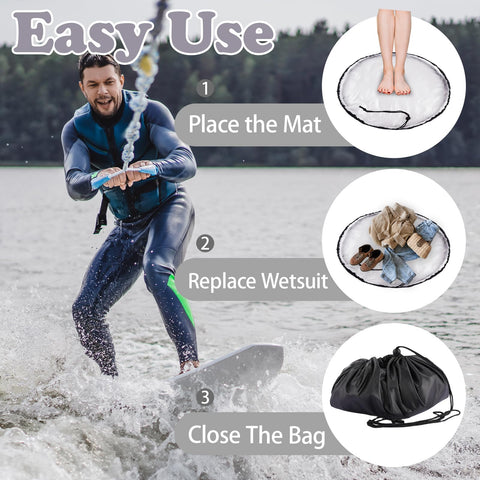Man surfing with sand-free wetsuit mat and beach bag infographic; shows placement, use, and drawstring bag for easy use.