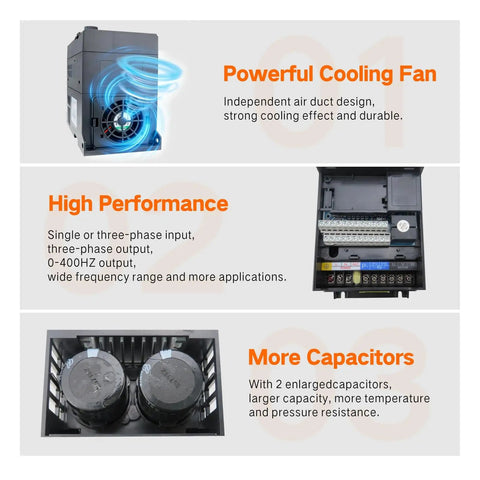 Diagram showing VFD Variable Frequency Drive 220V To 3 Phase Output No Brainer DIY Style Setup with cooling fan, capacitors, and panel.