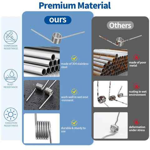 Waltool 115Pcs 21-Size stainless steel torsion and mini compression spring kit, front view